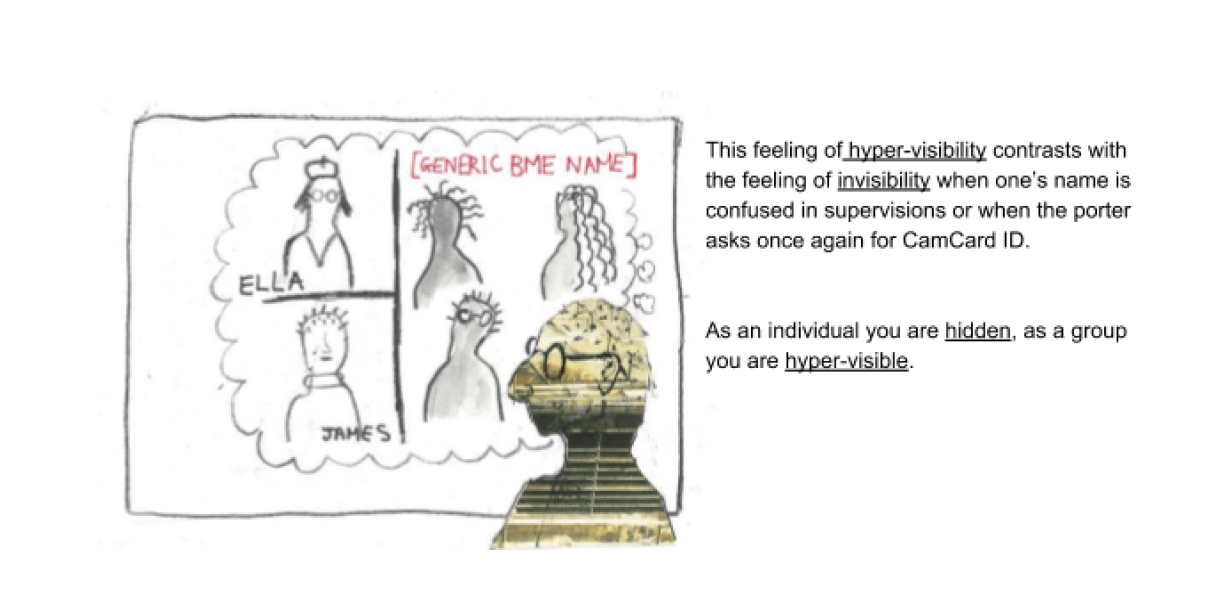 Screen Shot 2018-11-18 at 15.42.11